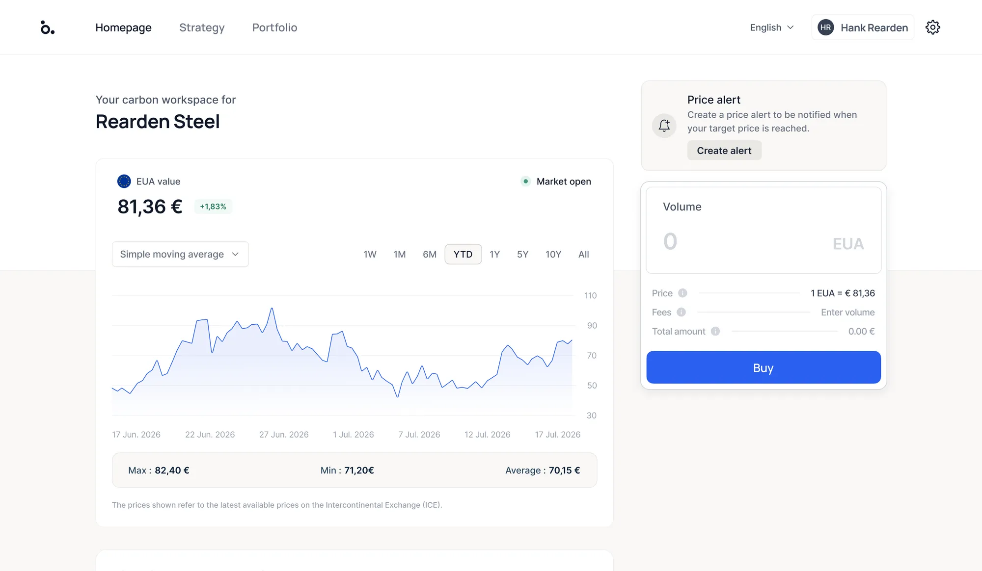The Homaio Comply dashboard